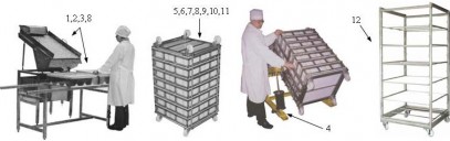 Kомплект оборудования для производства самопрессующихся сыров